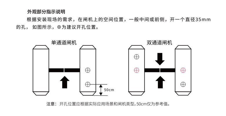 云神盾SDR-3T測溫人臉識別閘機(jī)安裝說明