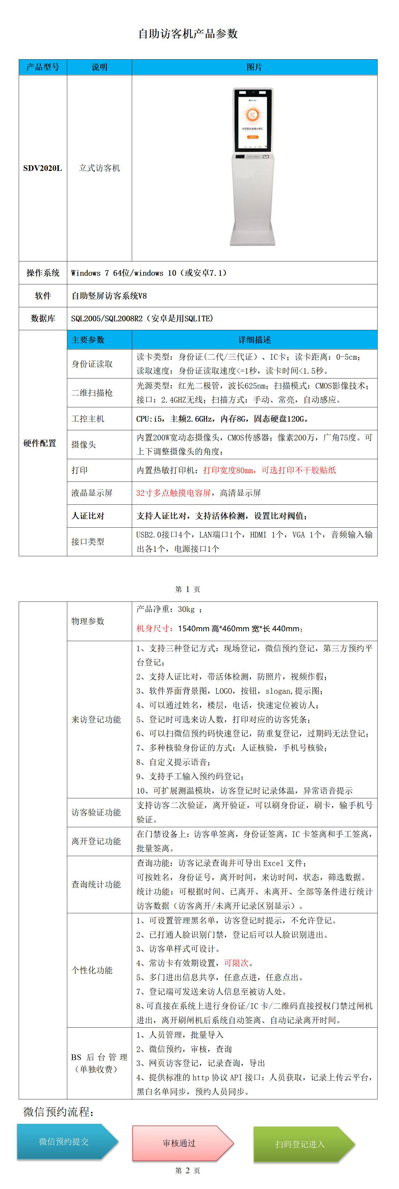 立式自助訪客機(jī)SDV2020L：人證核驗，打印不干膠訪客作憑條，微信預(yù)約登記，第三方平臺對接，公安接口，專業(yè)研發(fā)14年，買訪客機(jī)就找匯欣品牌